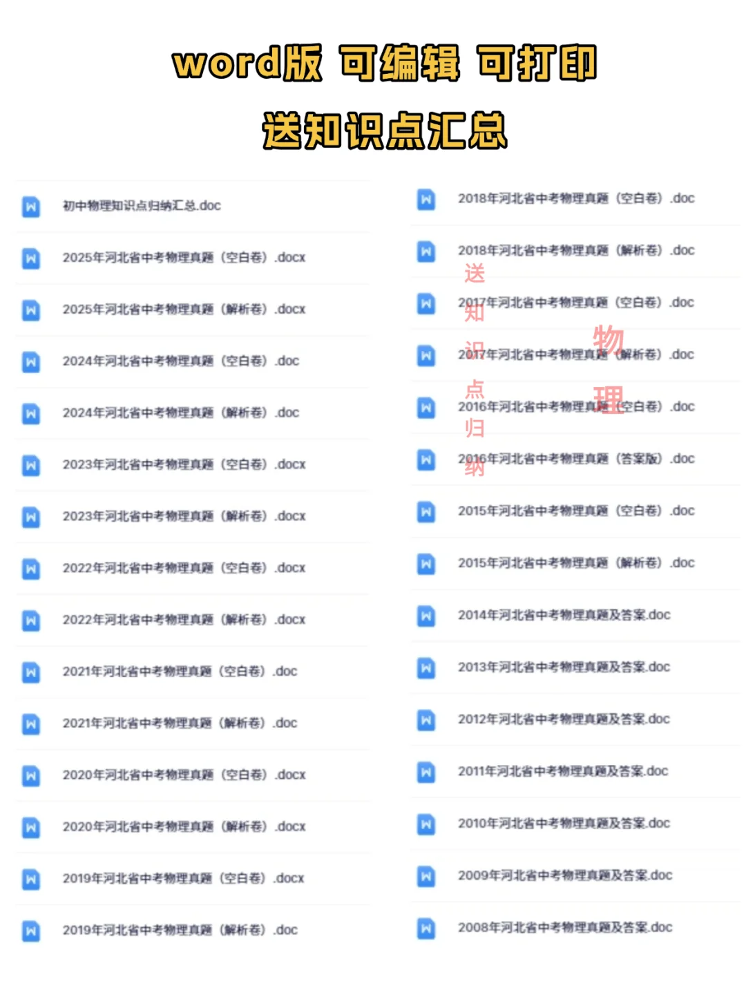 2008-2025河北中考真题电子版|刷题必备 第6张 2008-2025河北中考真题电子版|刷题必备 第6张