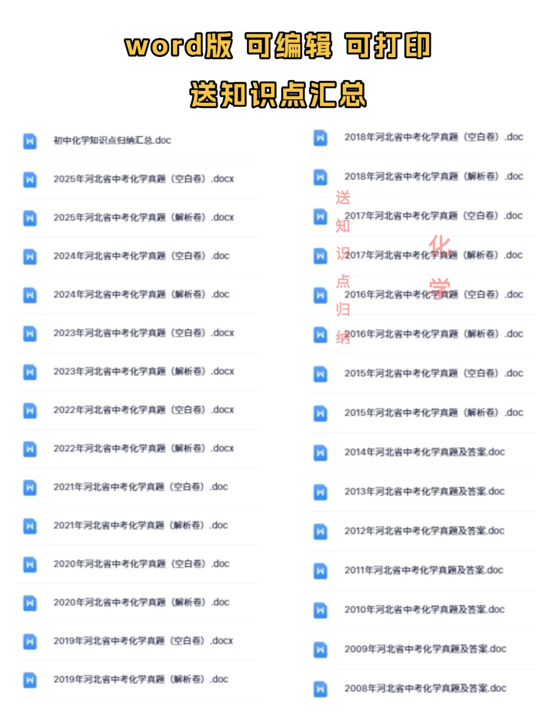 2008-2025河北中考真题电子版|刷题必备 第9张 2008-2025河北中考真题电子版|刷题必备 第9张