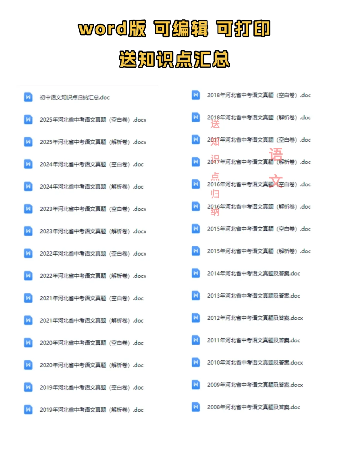 2008-2025河北中考真题电子版|刷题必备 第4张 2008-2025河北中考真题电子版|刷题必备 第4张