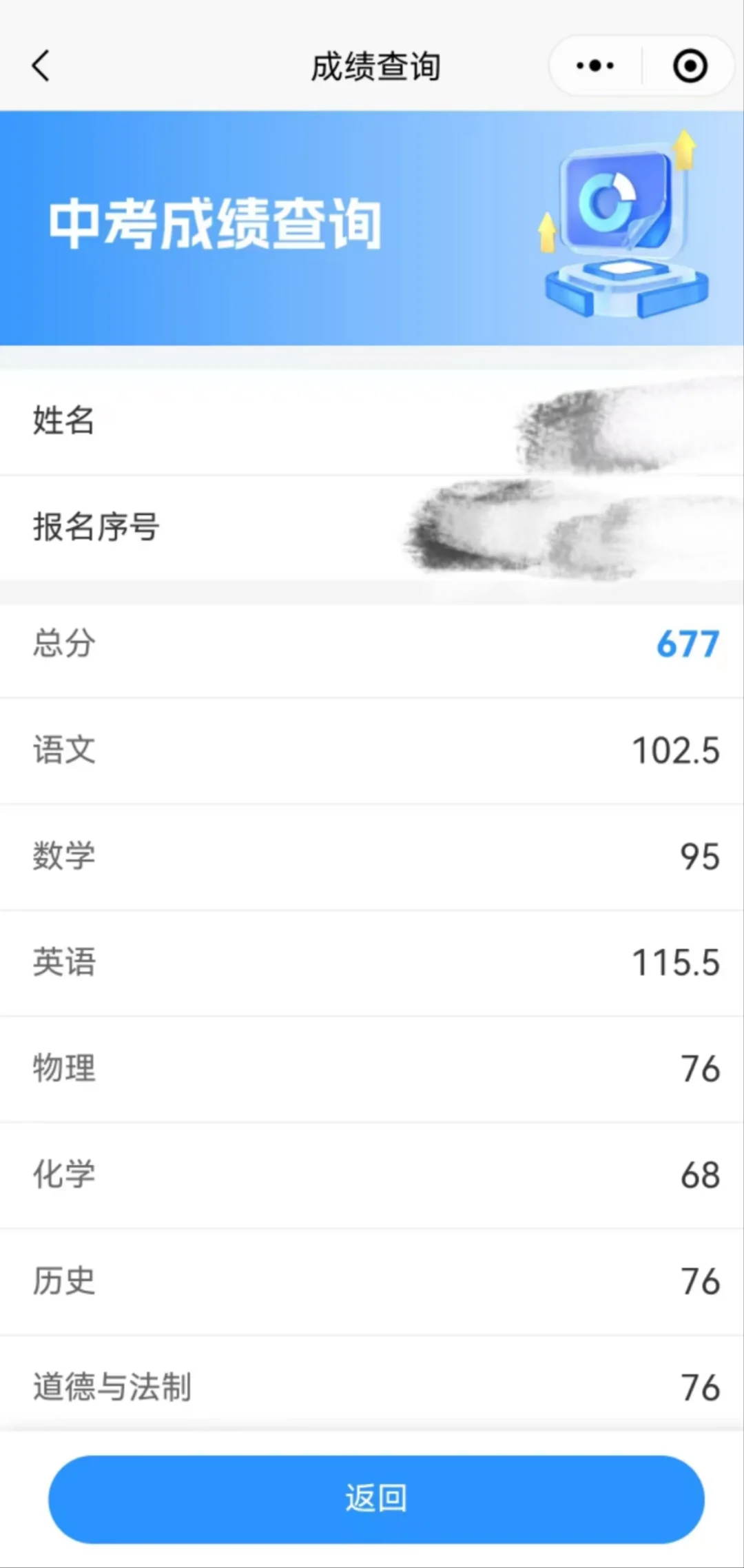 真的不会为中考失利而遗憾吗？ 第1张