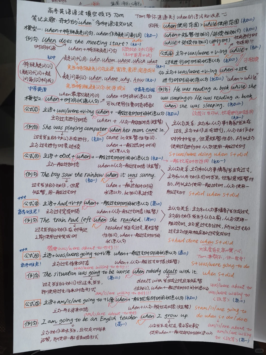 英语博主中考+高考英语语法笔记🥹🥹 第10张 英语博主中考+高考英语语法笔记🥹🥹 第10张