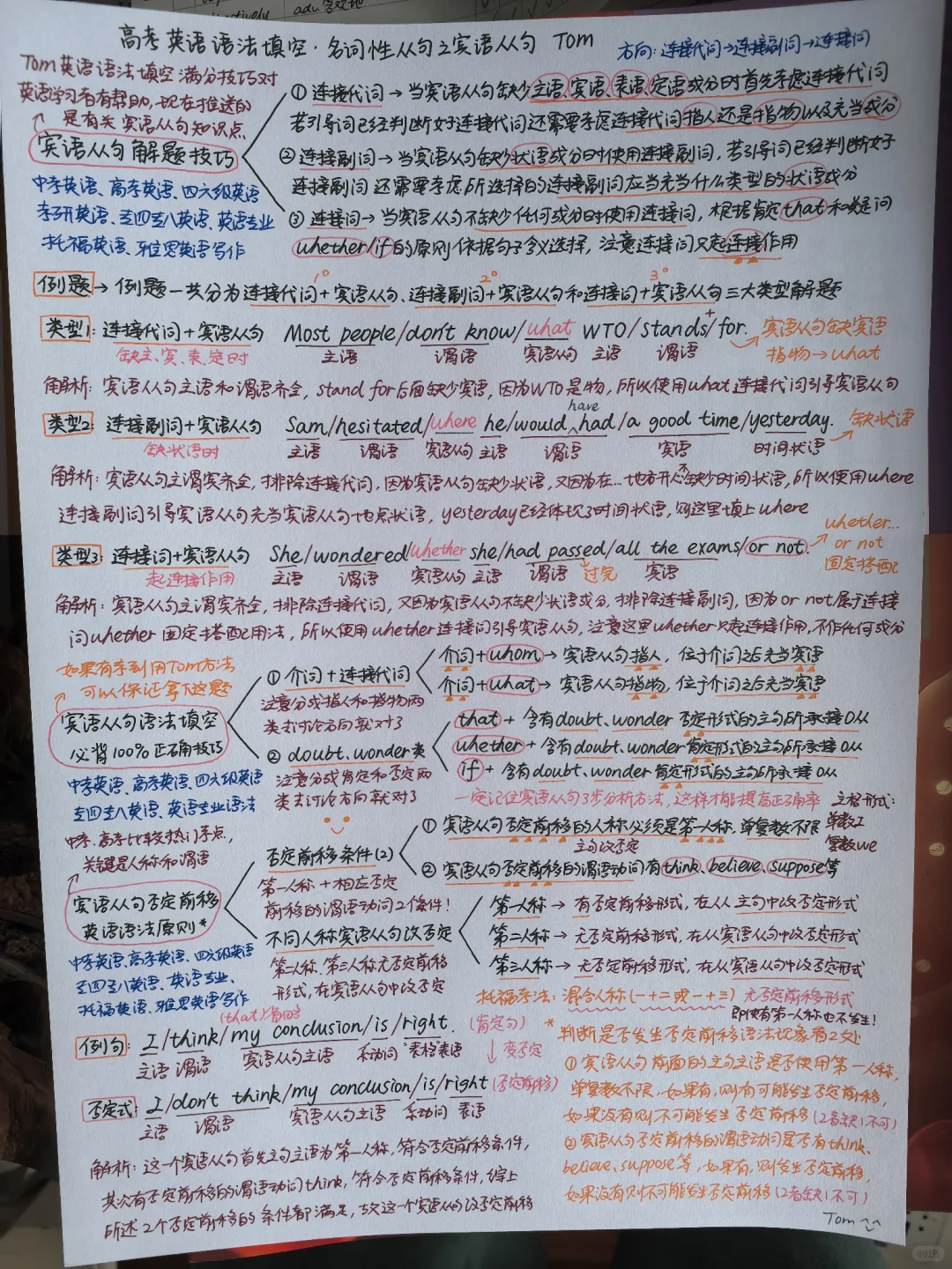 英语博主中考+高考英语语法笔记🥹🥹 第8张 英语博主中考+高考英语语法笔记🥹🥹 第8张