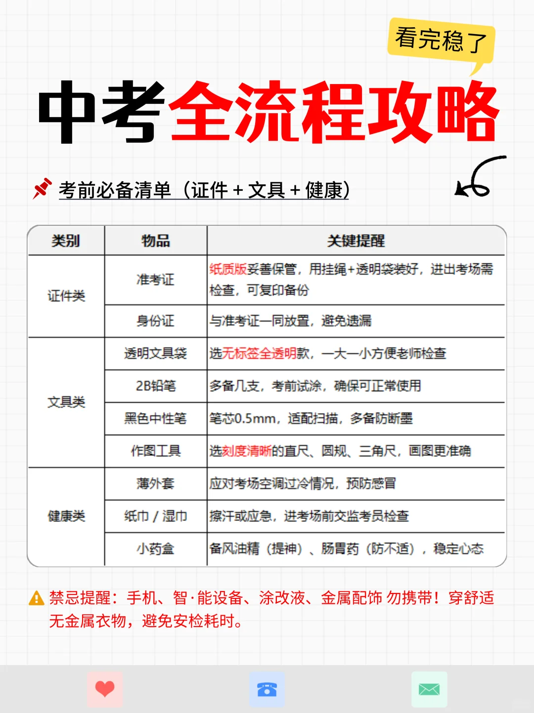 中考当天全流程!这些细节救大命 第2张 中考当天全流程!这些细节救大命 第2张