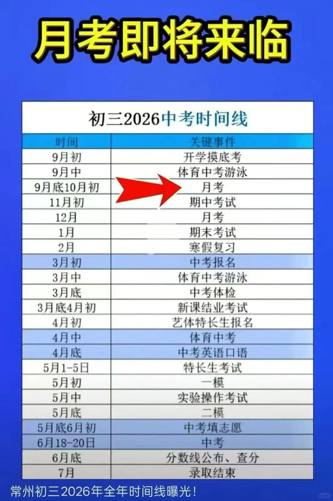 马上就中考了，好好努力！-第1张图片-四季读书网