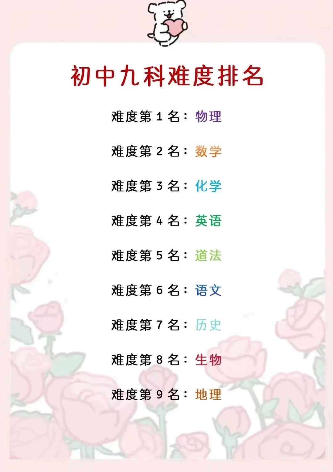初中生千万不要干的joker(小丑)行为-第3张图片-四季读书网
