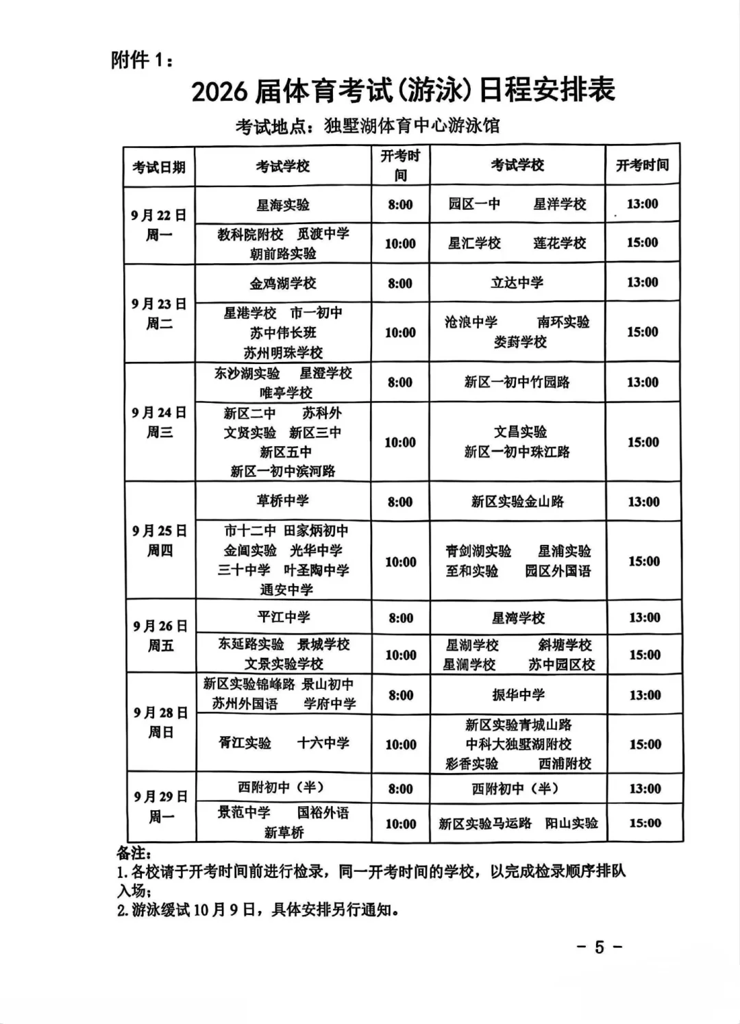 苏州游泳中考今日开考，你家考的怎样？ 第4张