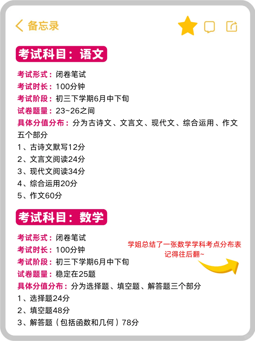 🌟 上海中考分值超全科普，2025届考生速览！ 第3张