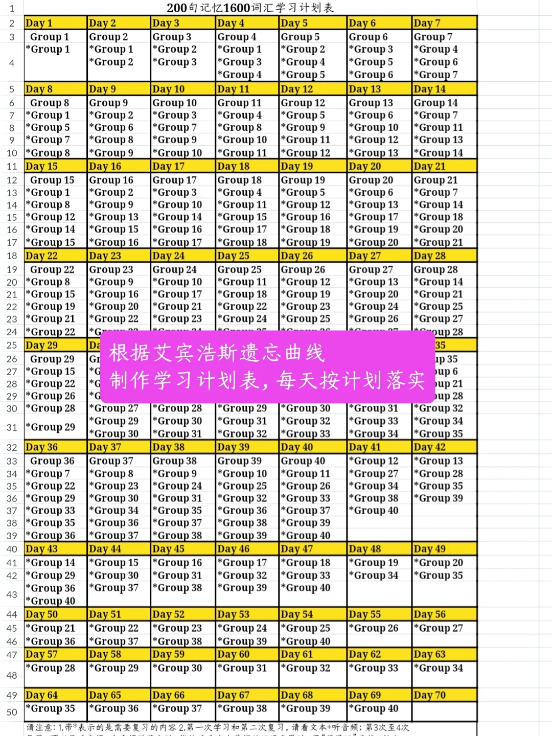 中考英语1600个单词，搞不定的都来学！ 第7张