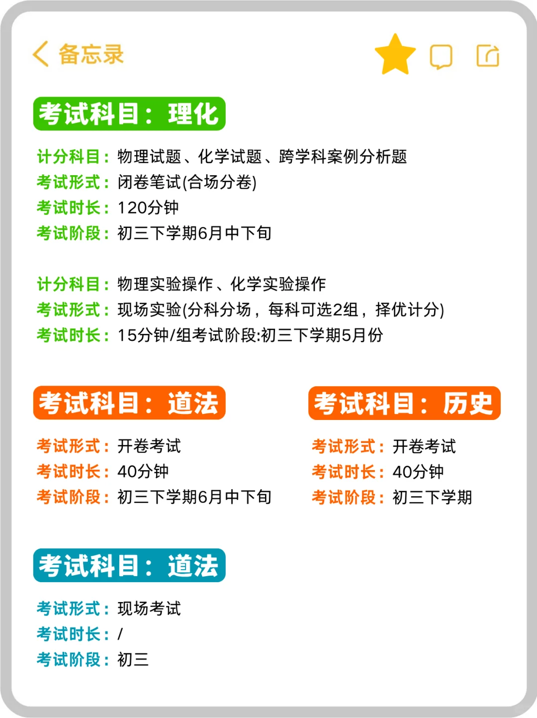🌟 上海中考分值超全科普，2025届考生速览！ 第1张