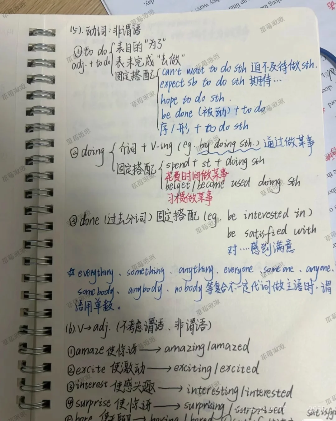 中考英语迅速提分之｜短文填词 第1张