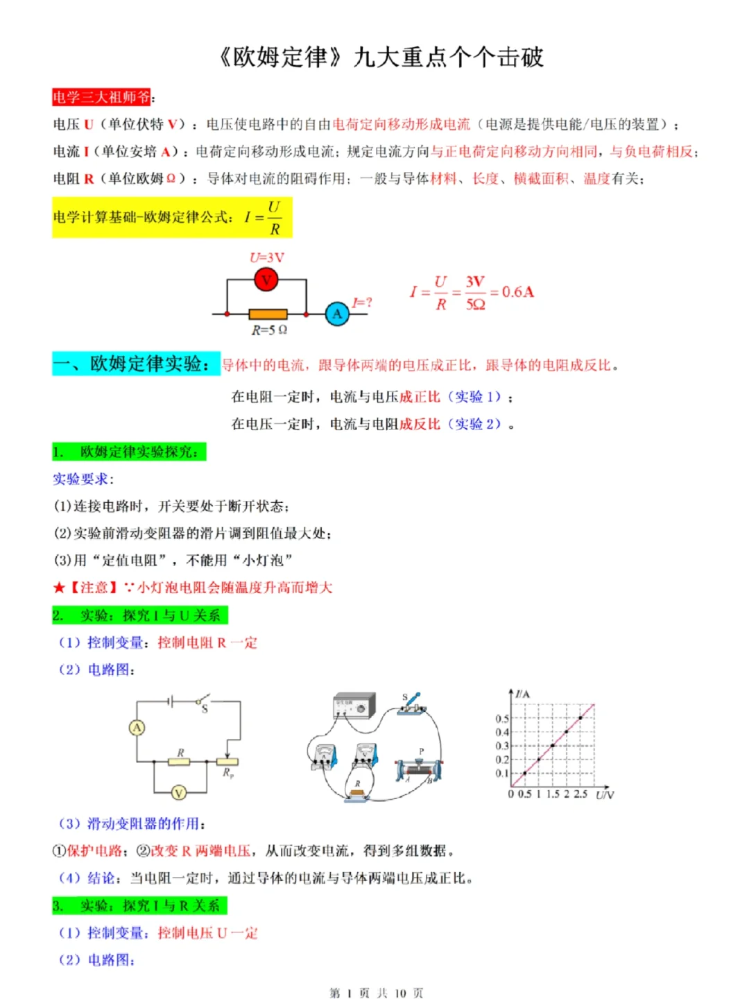 初三物理 欧姆定律九大重点，个个击破✅ 第3张