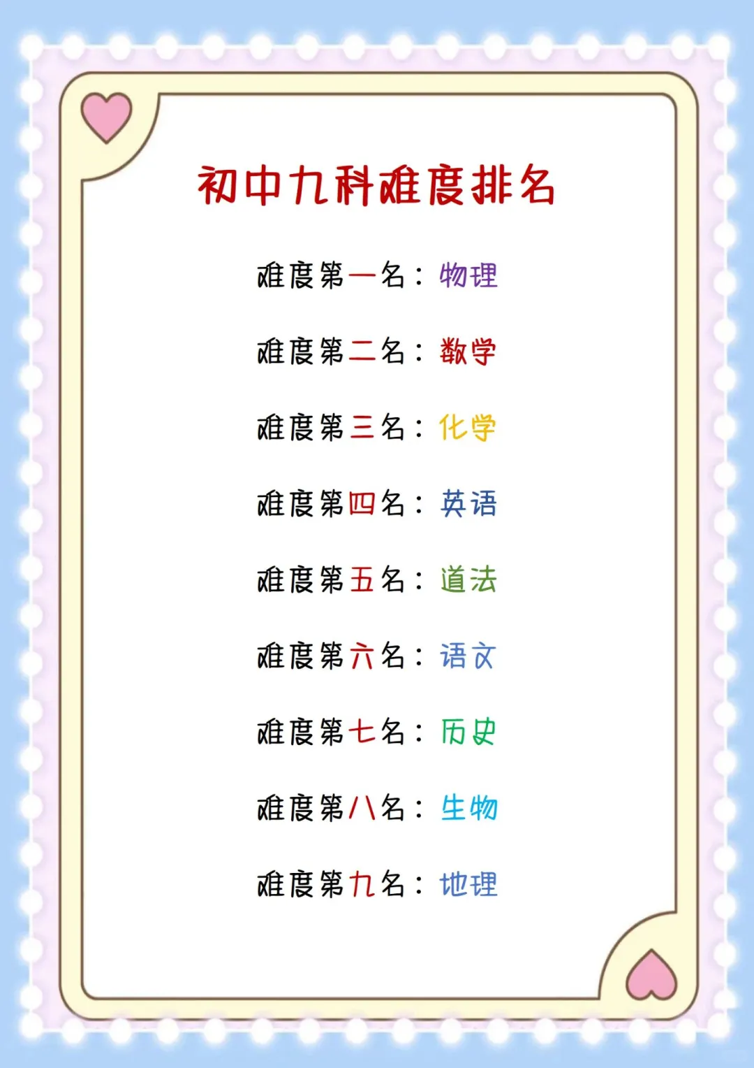 初中生不要干的joker行为 第3张