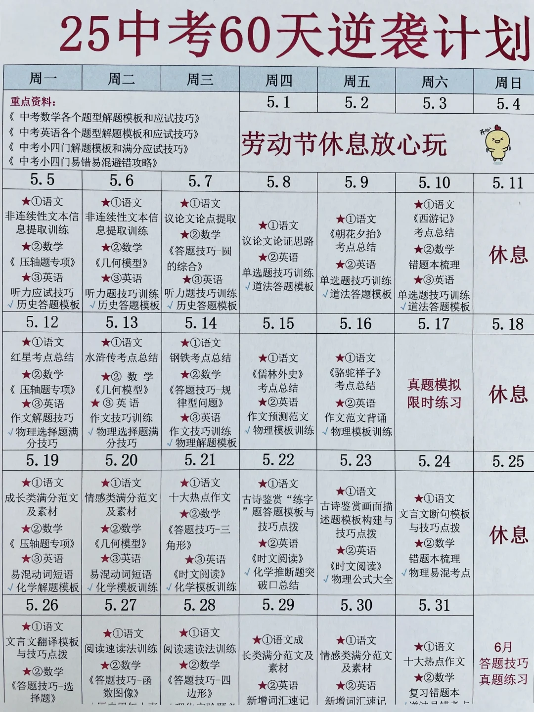 普及一下❗初三用60天逆袭重高需要的强度❗-第3张图片-四季读书网