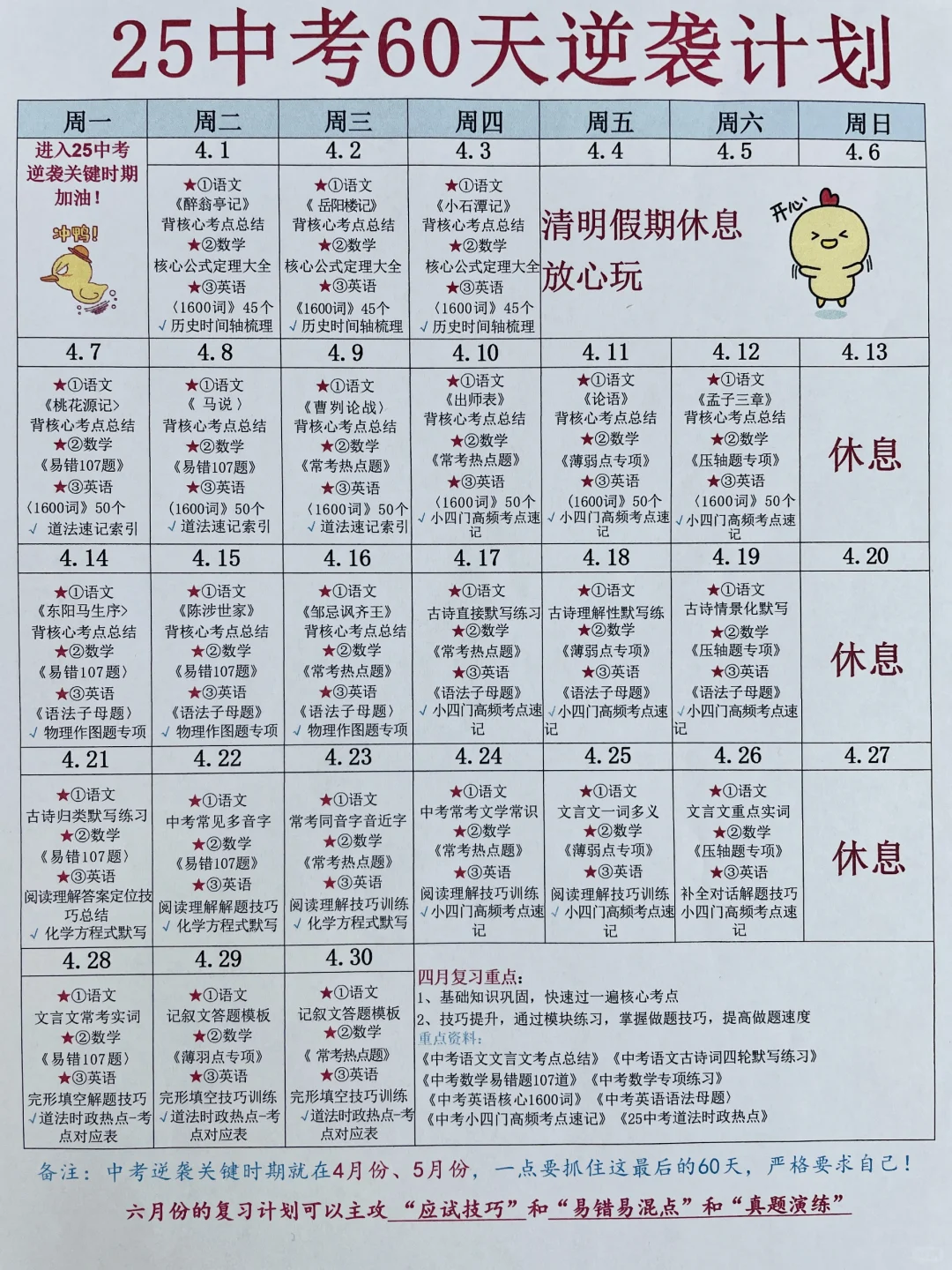 普及一下❗初三用60天逆袭重高需要的强度❗-第2张图片-四季读书网