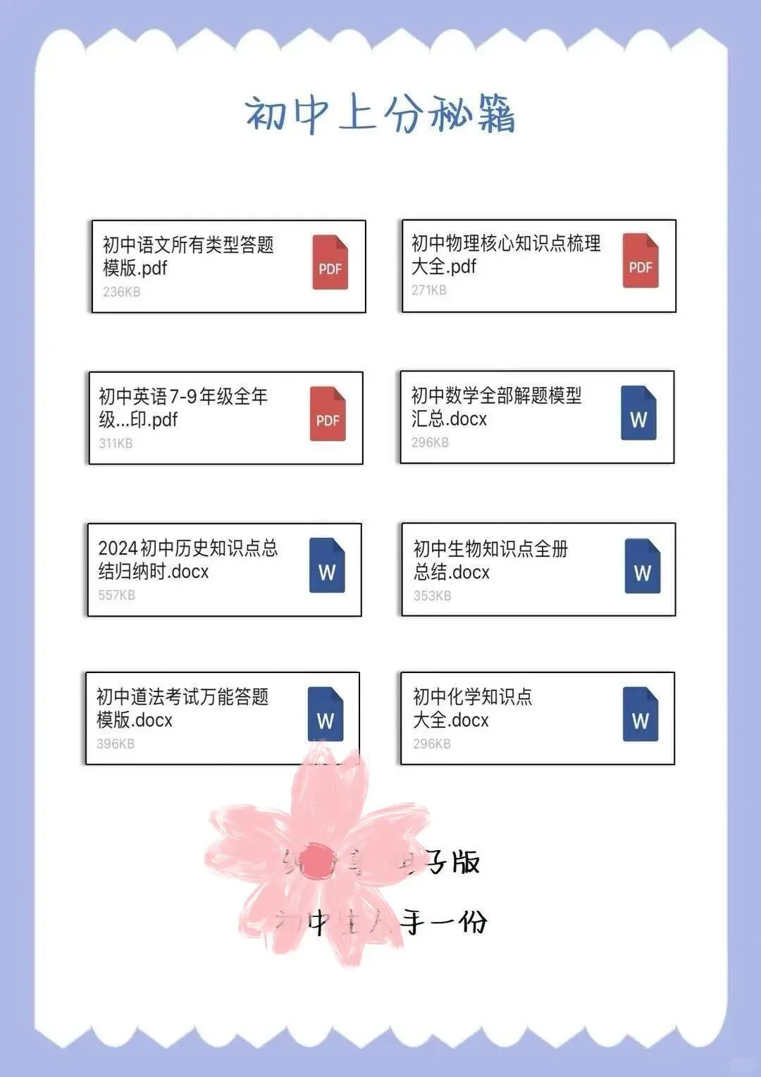 初中戒掉这八点，成绩稳在年级前三-第7张图片-四季读书网