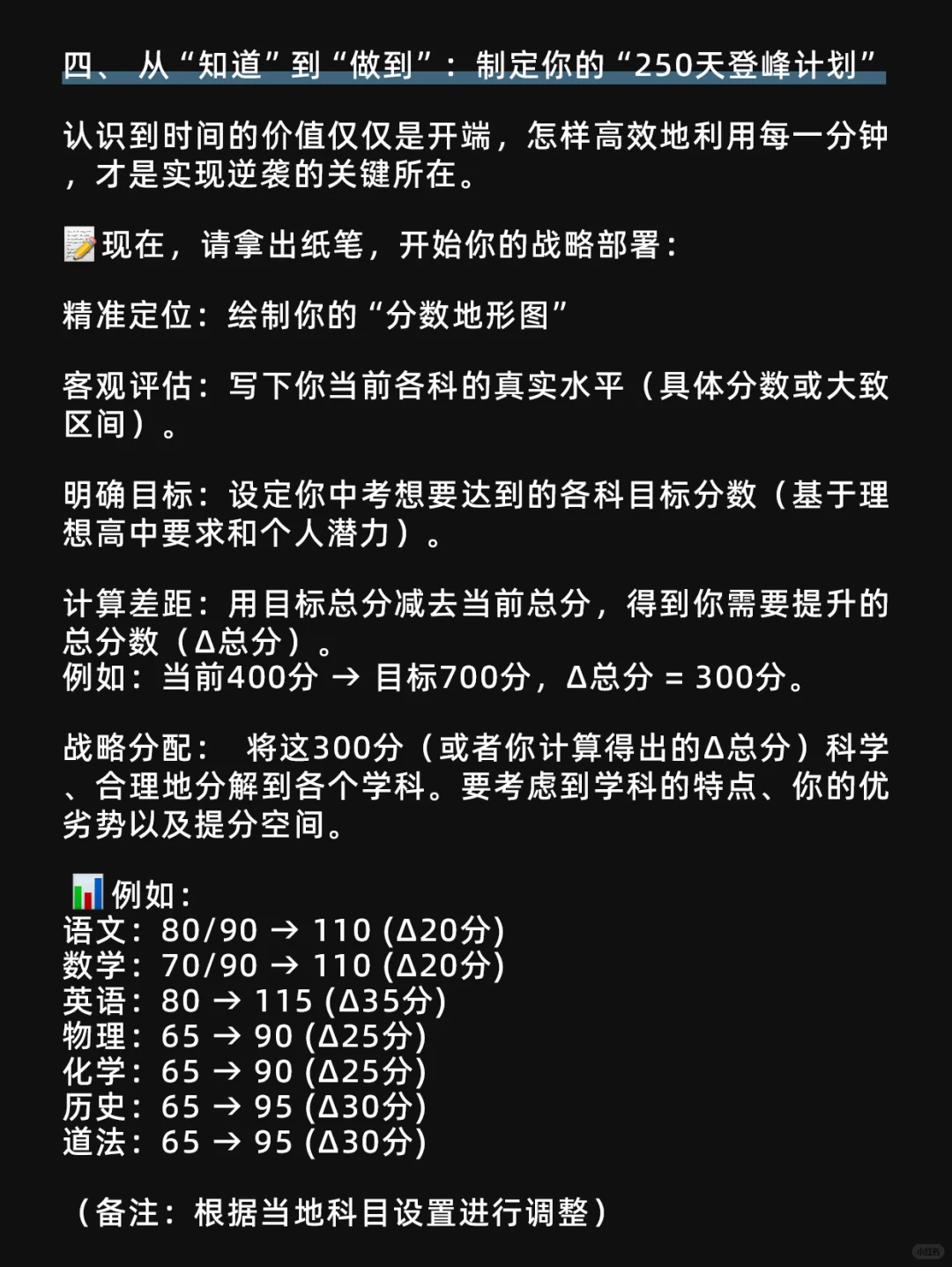 TO中考生:中考倒计时250天,如何逆袭突围 第4张 TO中考生:中考倒计时250天,如何逆袭突围 第4张