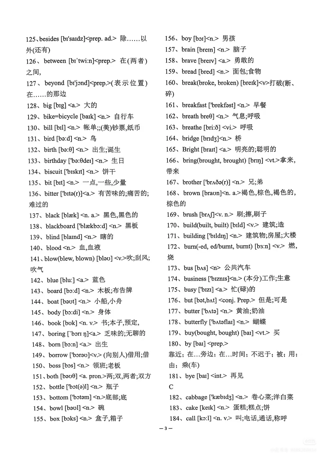 中考必备1600英语单词-第4张图片-四季读书网