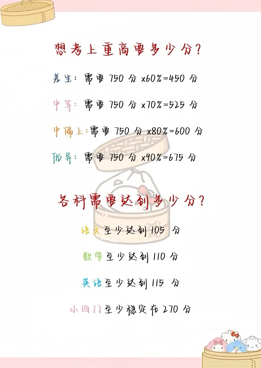 中考会被判作弊的八个行为，你中招了吗？-第6张图片-四季读书网