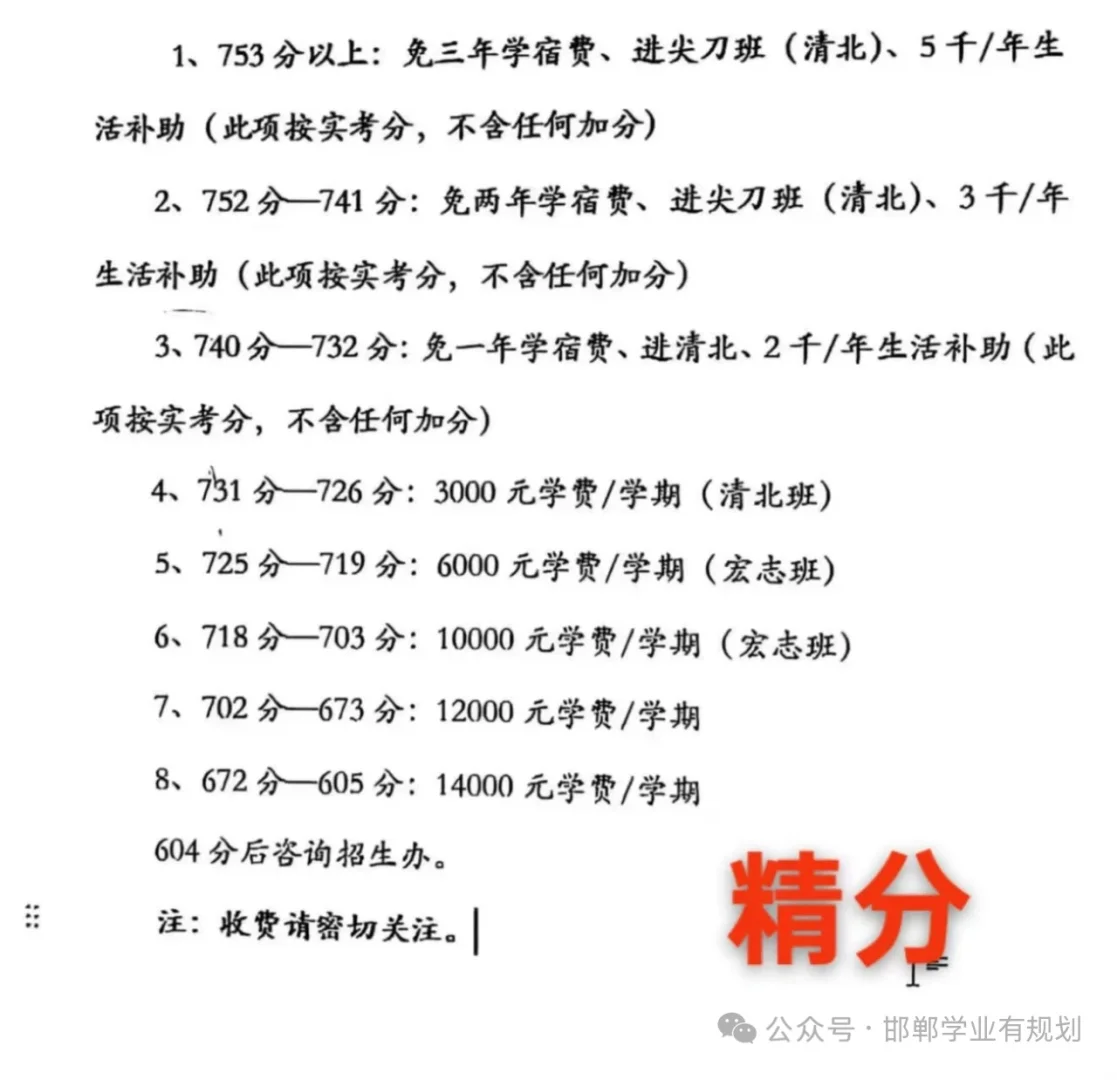 邯郸私立高中录取！！！慎重！-第6张图片-四季读书网