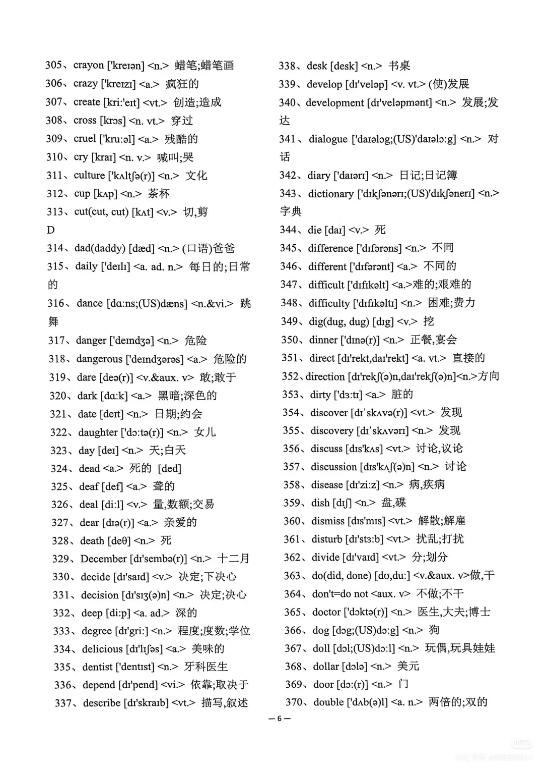 中考必备1600英语单词-第7张图片-四季读书网