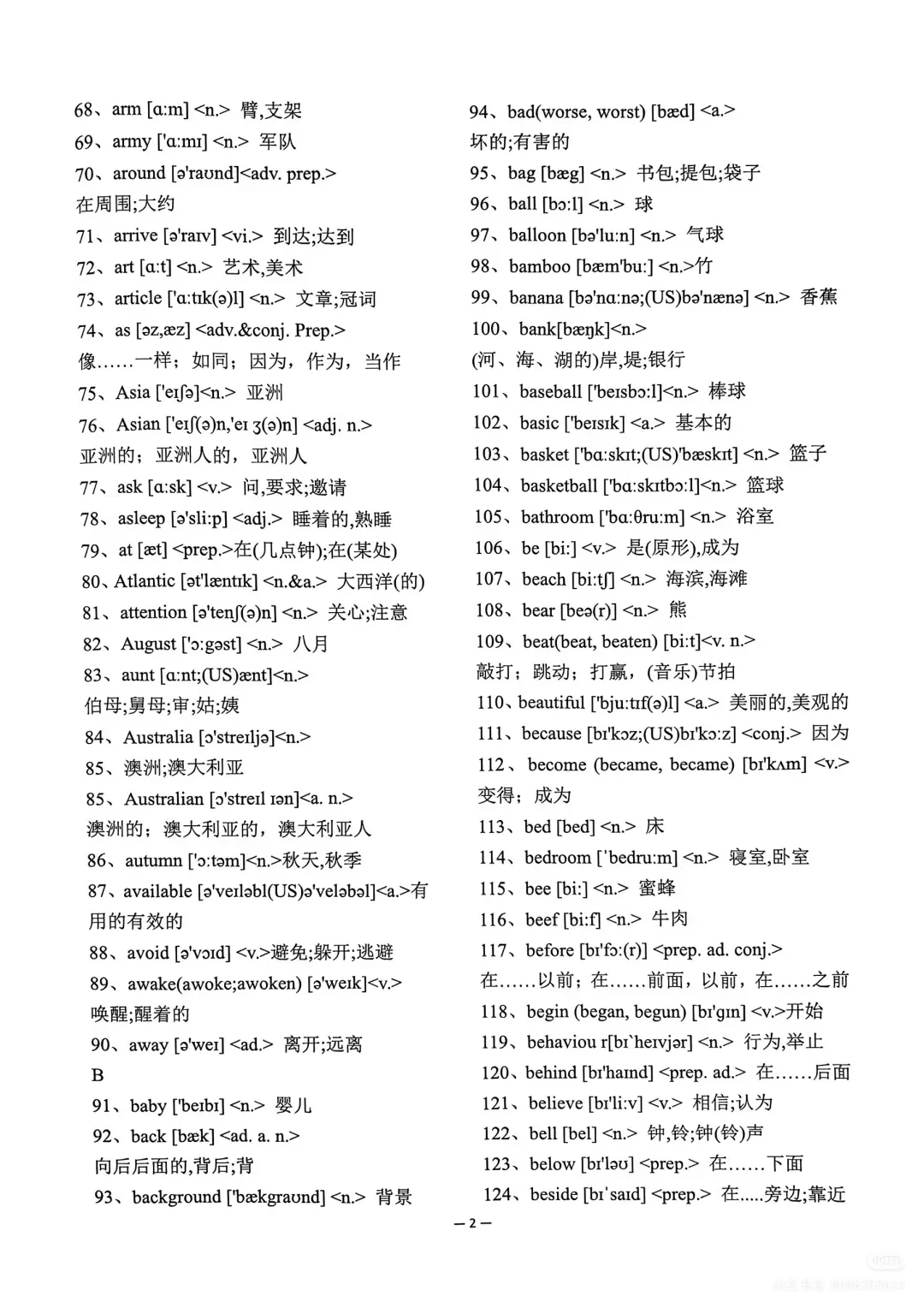 中考必备1600英语单词-第3张图片-四季读书网