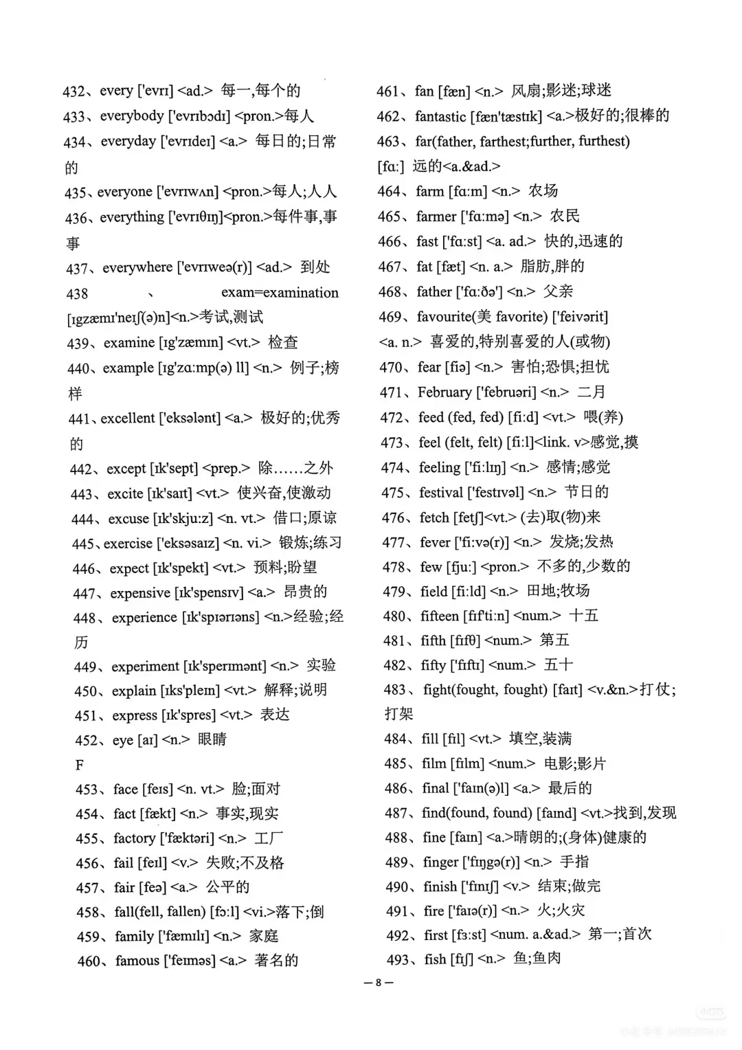 中考必备1600英语单词-第9张图片-四季读书网