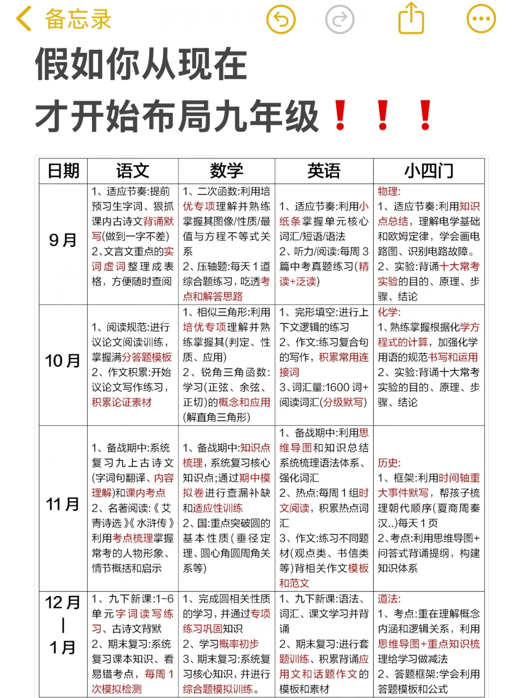 假如你从8月16才开始布局九年级-第2张图片-四季读书网