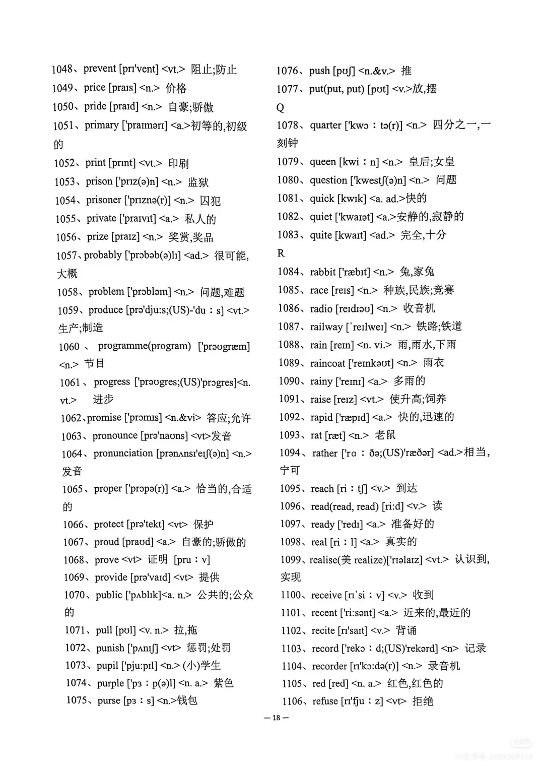 中考必备1600英语单词-第1张图片-四季读书网