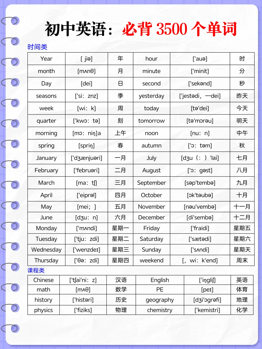 备战中考：晚上放松的初三孩子基本已被out-第10张图片-四季读书网