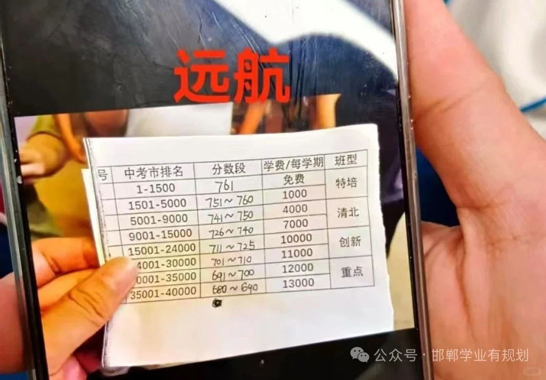 邯郸私立高中录取！！！慎重！-第7张图片-四季读书网