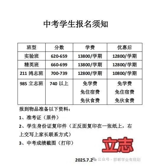 邯郸私立高中录取！！！慎重！-第8张图片-四季读书网