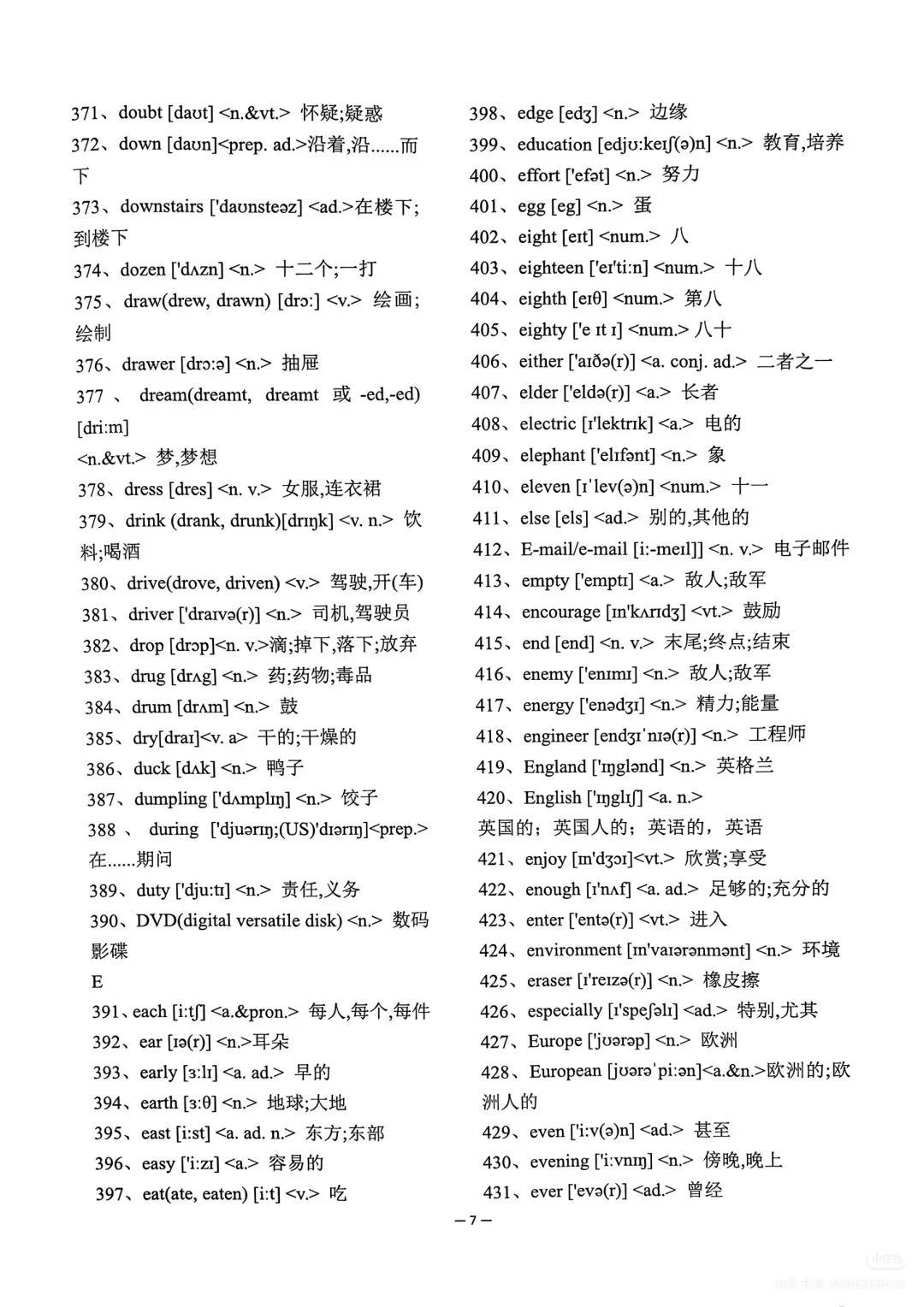 中考必备1600英语单词-第8张图片-四季读书网