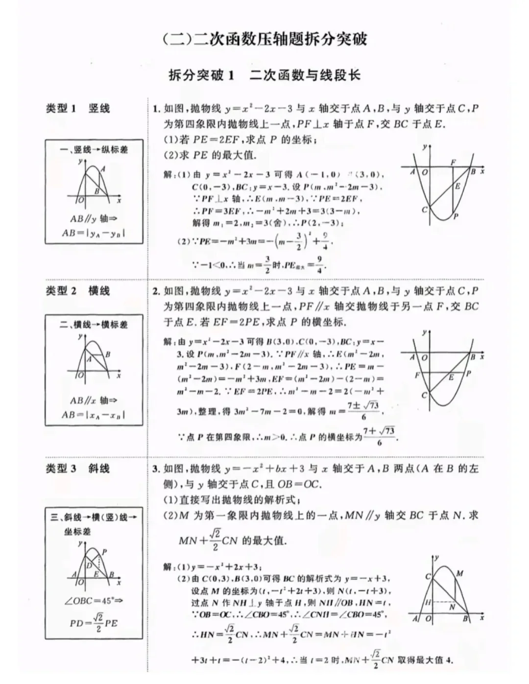九上数学二次函数吃透这几页纸考试稳上115+-第6张图片-四季读书网