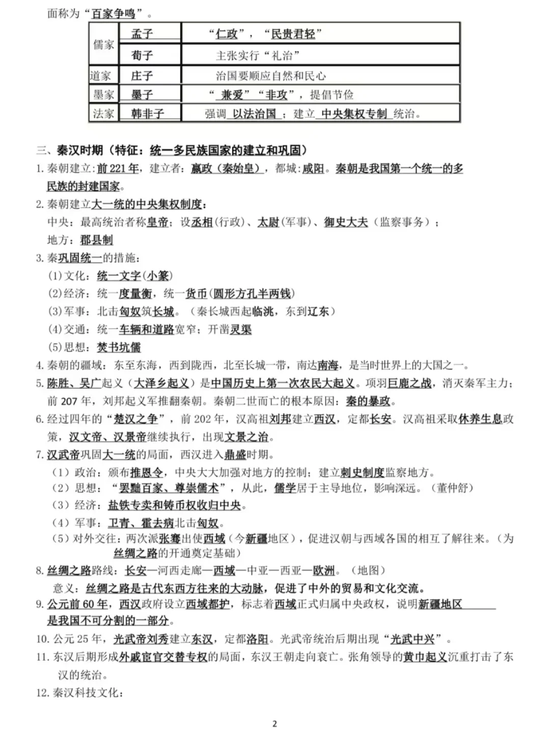 中考初三历史总复习提纲（一轮复习）-第4张图片-四季读书网