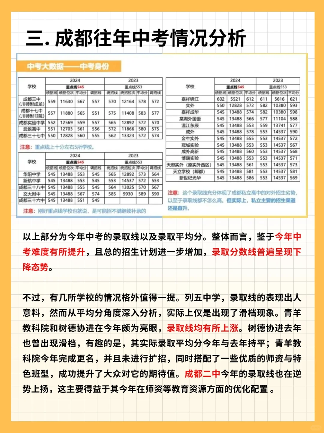 终于有人把成都中考一次性说清楚了啊 第5张