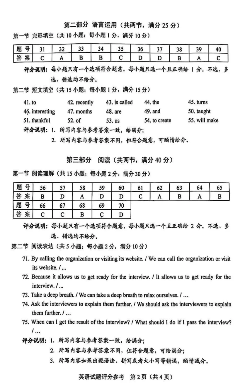 📚2025年河北省中考英语真题试卷及答案-第11张图片-四季读书网