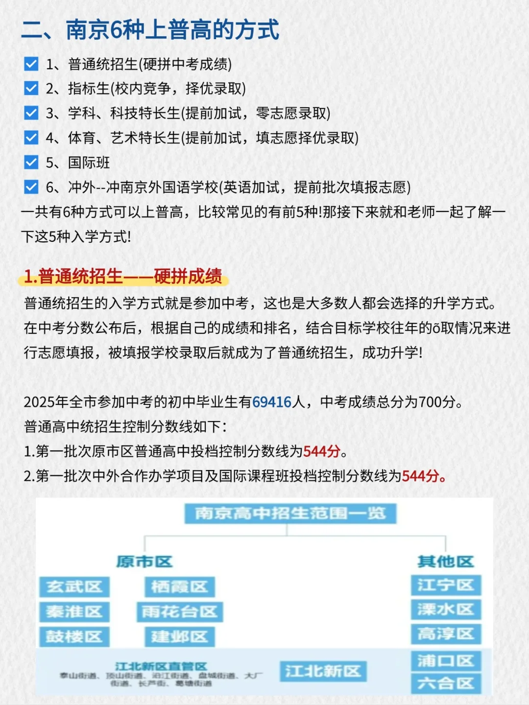 太好了！终于有人把南京中考说清楚了！ 第4张