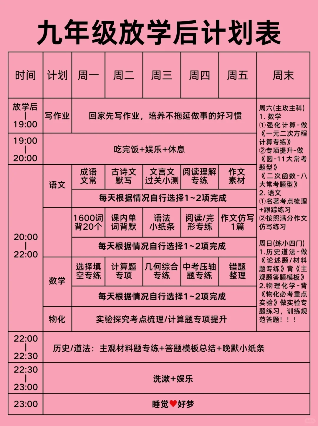 九年级全班第一，晚上的真实学习强度❗️ 第3张