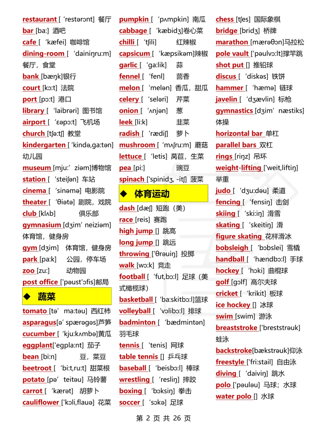 【初中英语3500词】这资料让你15天有提升！ 第4张