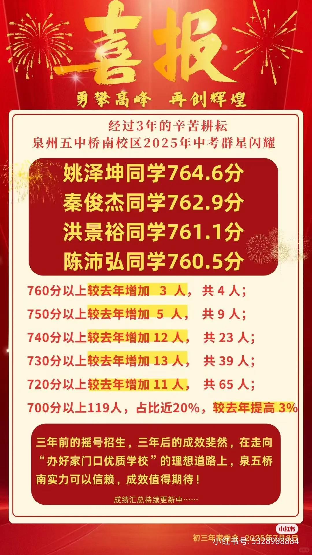 泉州五中桥南校区2025届中考成绩喜报 第1张
