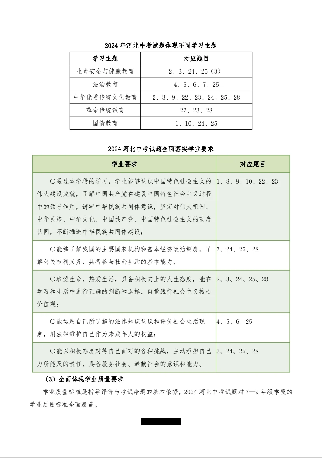 2025河北中考道德与法治命题趋势及备考策略 第3张
