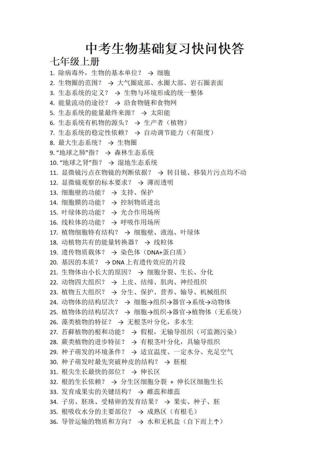 生物渣逆袭90+全靠它!中考急救包快问快答 第2张 生物渣逆袭90+全靠它!中考急救包快问快答 第2张