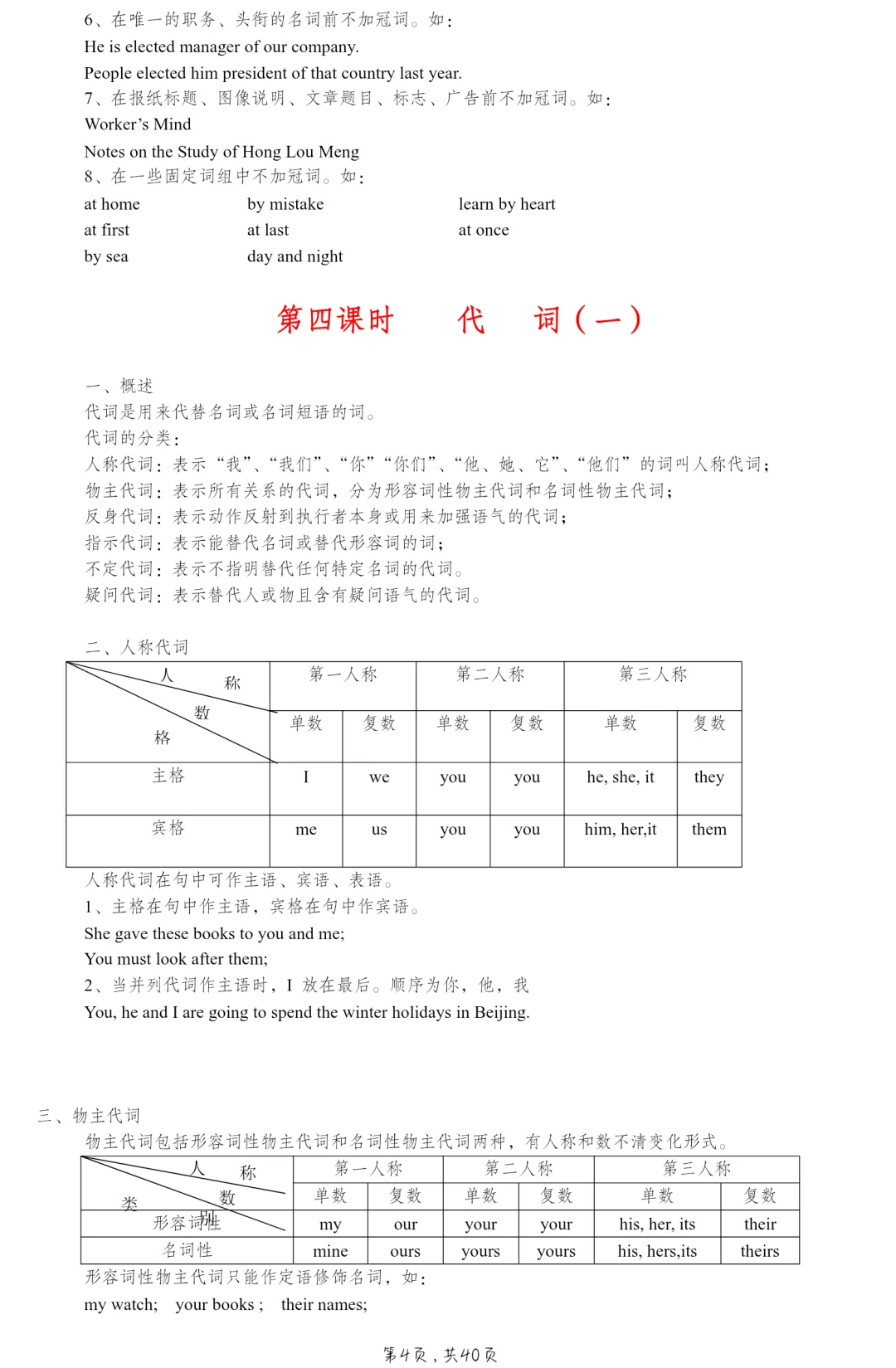 初中英语知识点归纳汇总（超详） 第6张