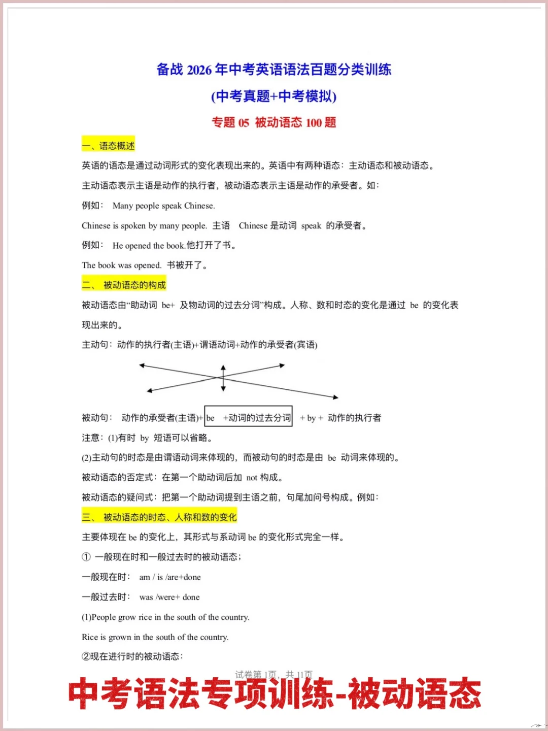 2026中考英语语法专项训练【29个专题】 第3张