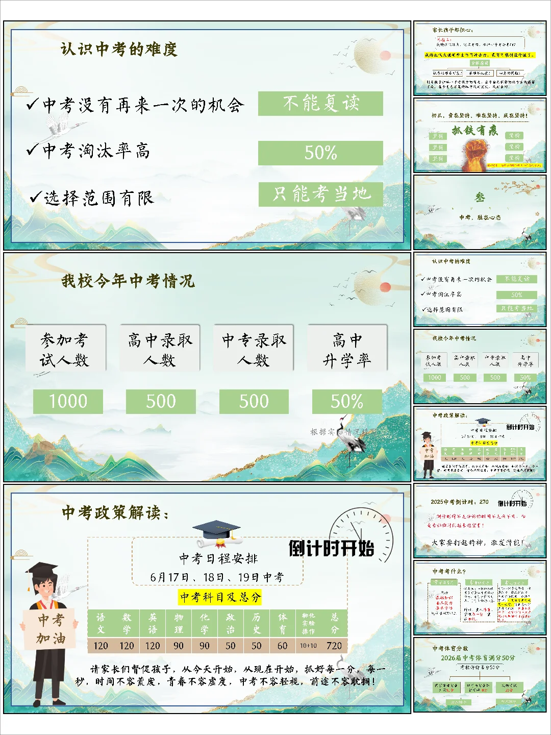 初三家长会～胜在心态，赢在中考 第12张