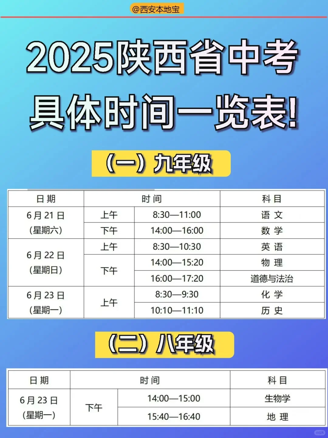 2025西安中考分数构成一览表📚 第1张