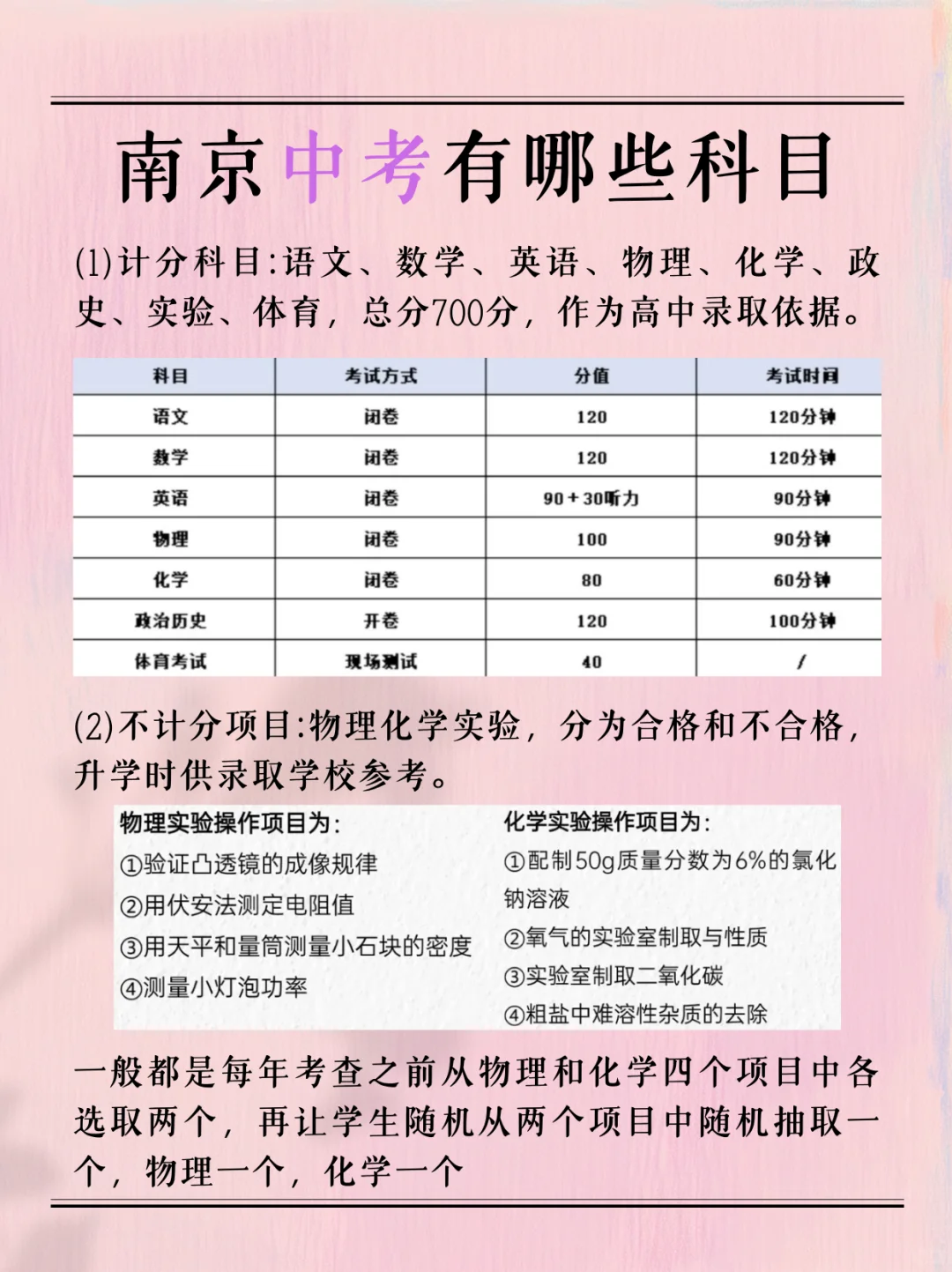 南京中考 到底有哪些科目呢？-第1张图片-四季读书网