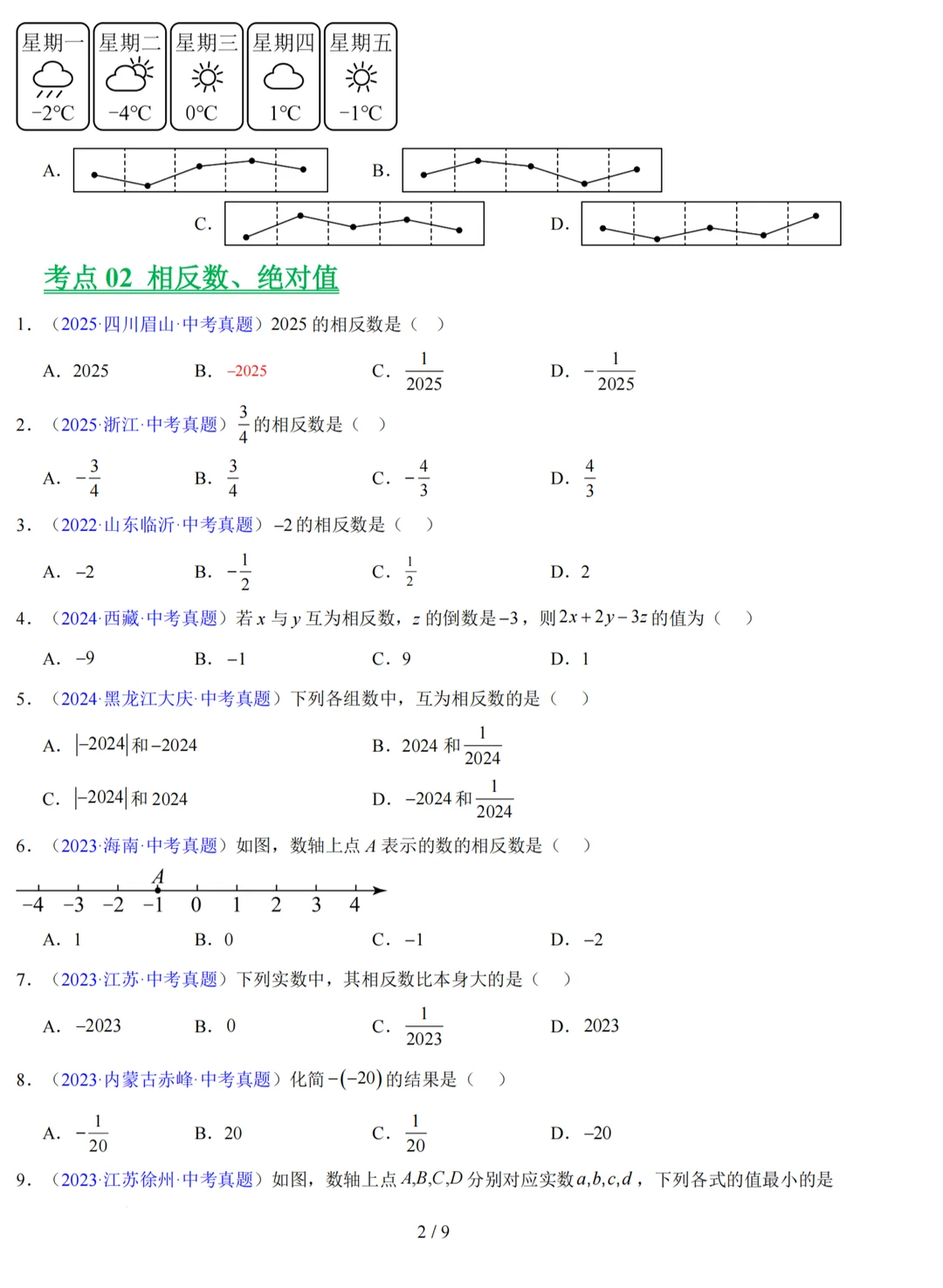 实数中考考什么，1min看完你懂了吗 第3张