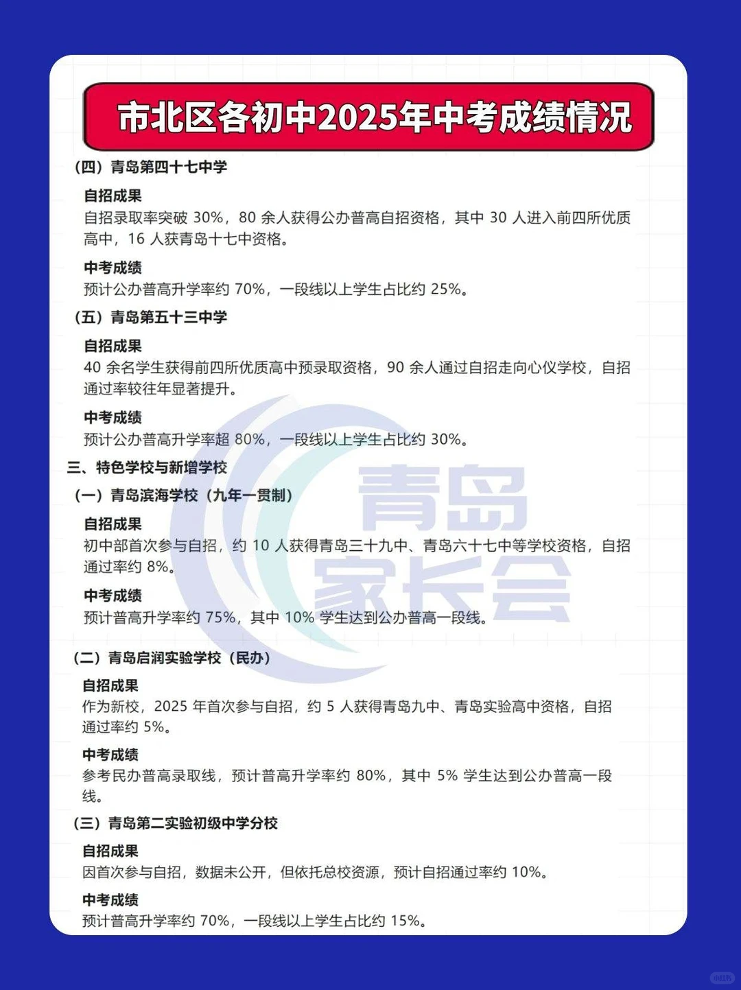 市北区各初中 2025年中考 成绩情况汇总 第1张