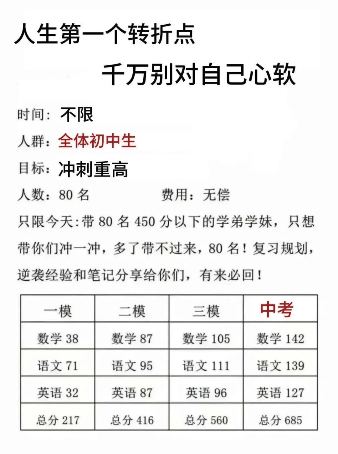 想奖励18名初中生手慢无，一会删！ 第3张